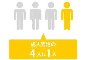 成人の4人に1人がEDのイメージ図
